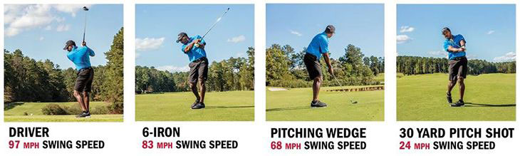 Titleist Golfball-Mythos